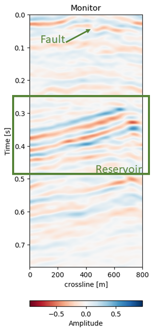 ../images/a_crossline_monitor_0_annotated.png