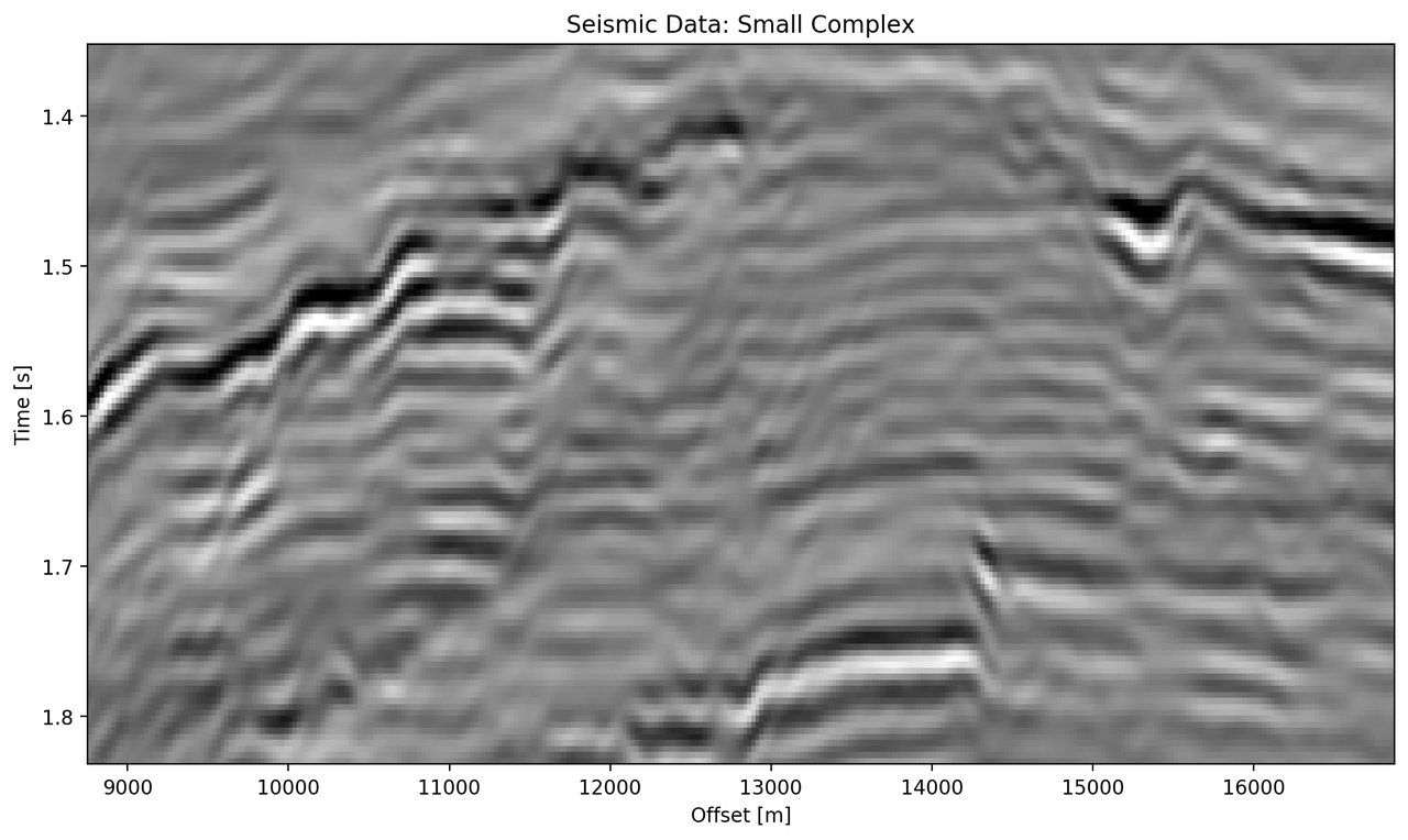 Small Complex Network bottom Patch