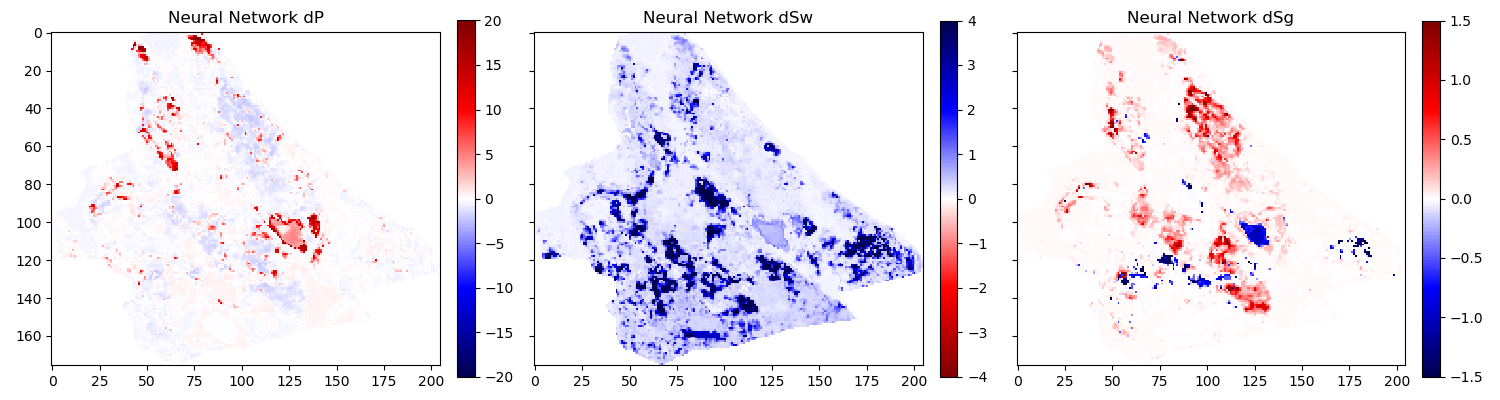 Machine Learning Geoscience · Machine Learning in 4D ...